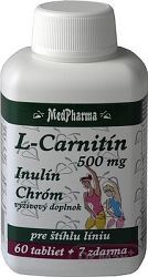 MedPharma L-Carnitin 500 mg+Inulín+Chróm 67 tabliet